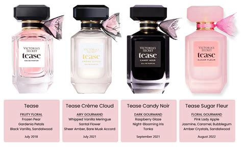 tease perfume dupe|perfumes similar to tease sugar fleur.